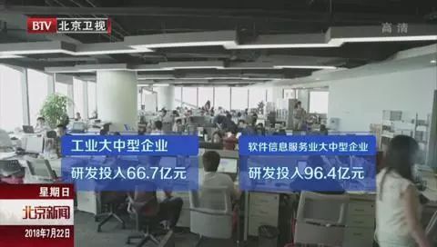 信息服務業務 實體經濟新引擎，拉動經濟增長的關鍵力量